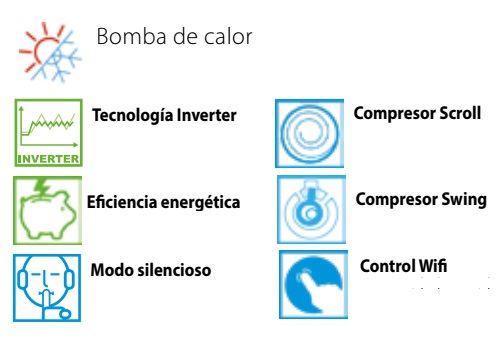 Bomba de calor Daikin ALTHERMA 3 Bibloc COMPACT - Caracteristicas