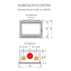 Medidas Kubicalor Ecostar