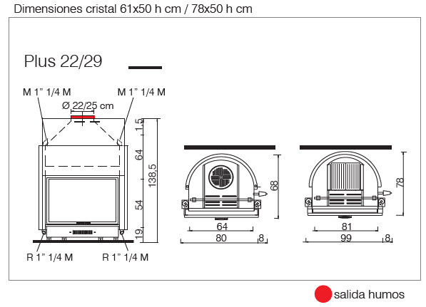 Esquema de Acquatondo 22 plus