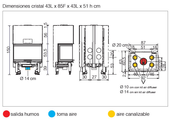 Esquema Windo3 85