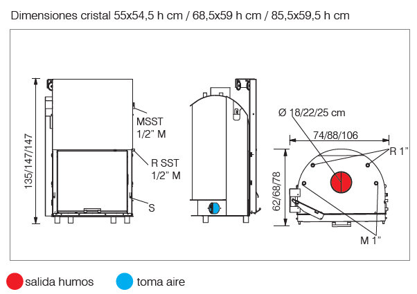 Esquema H2oceano 23