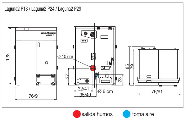 Esquema laguna2