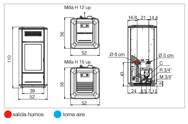 Esquema Milla H 15