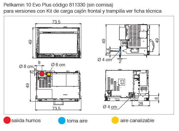 esquema medidas pellkamin 10 evo plus